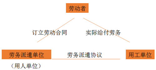 (j)(hu)Ӌ(j)