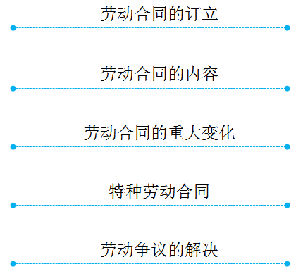 (j)(hu)Ӌ(j)