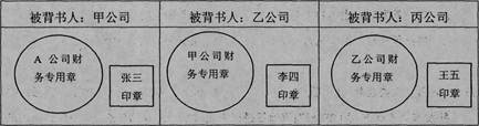 Ӌ