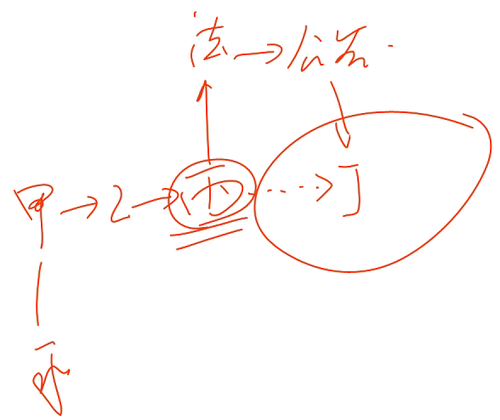 Ӌ