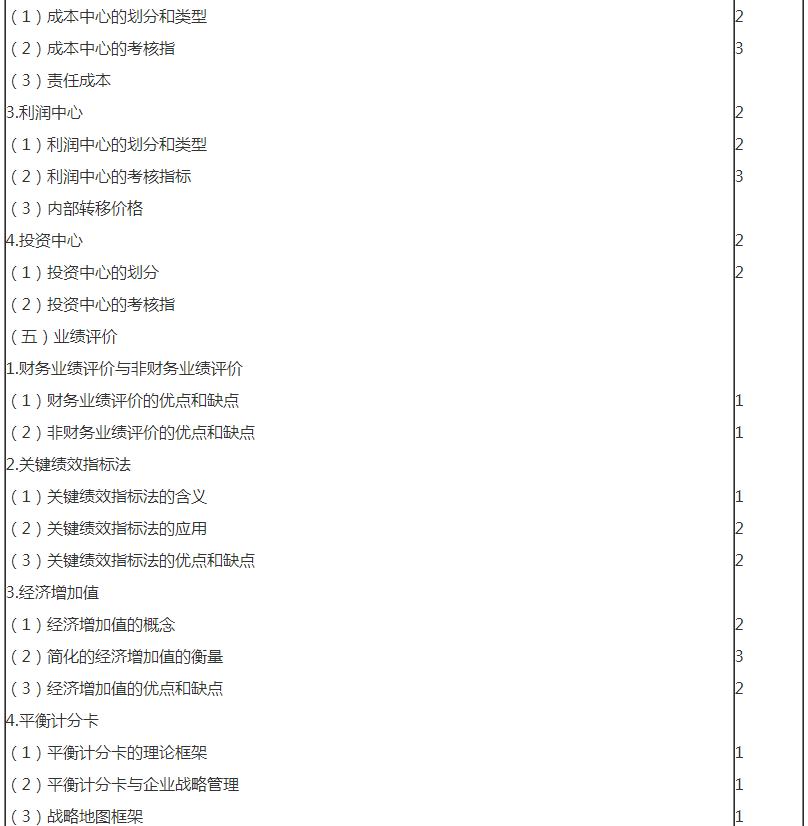 Ӌ12