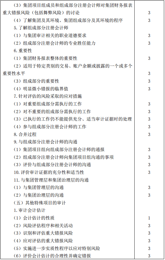 Ӌ10