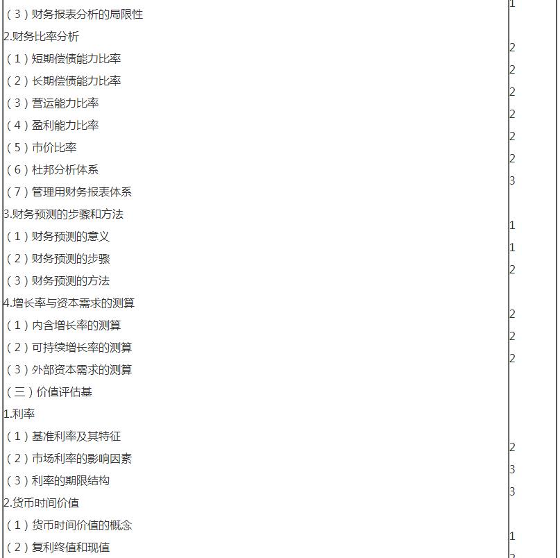 Ӌ2