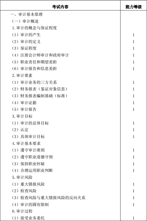Ӌ1