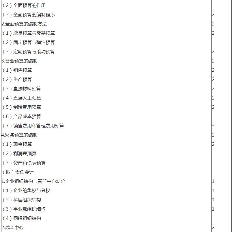 Ӌ11