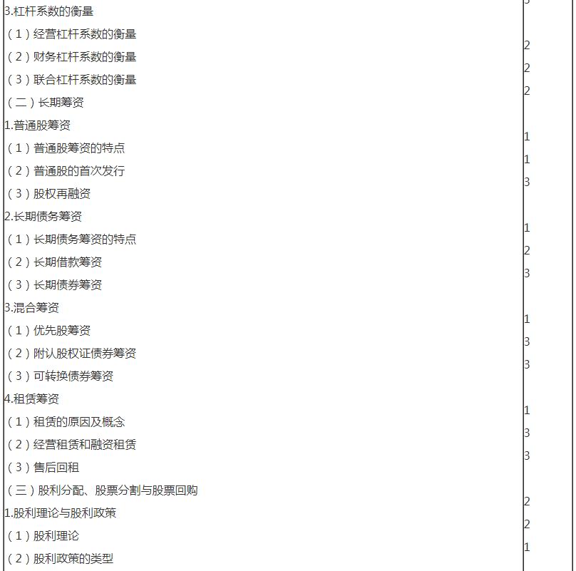 Ӌ6