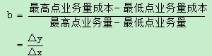 2016м(j)(hu)Ӌ(j)Q