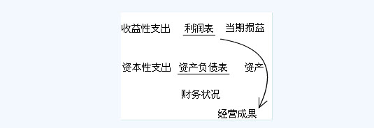 滾動鼠標輪調整圖片大小,點擊鏈接查看原圖
