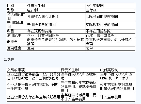 滾動鼠標(biāo)輪調(diào)整圖片大小,點擊鏈接查看原圖
