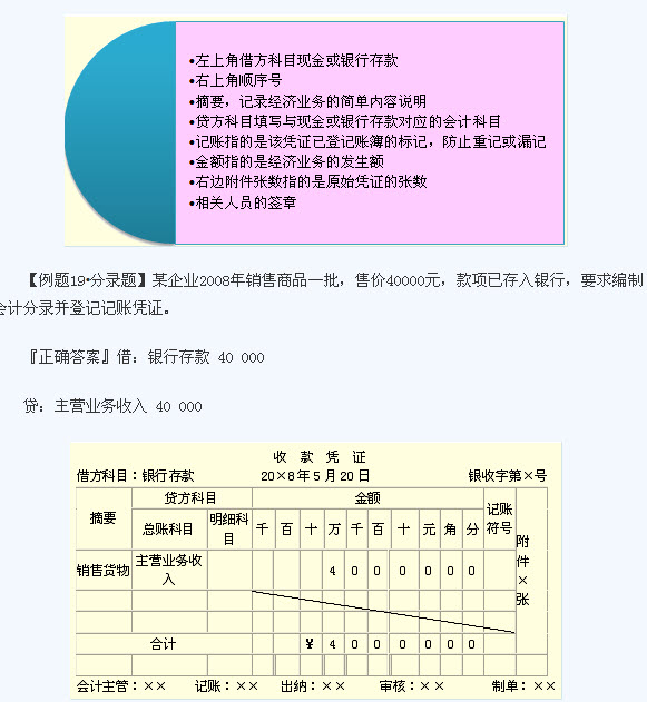 滾動鼠標輪調整圖片大小,點擊鏈接查看原圖