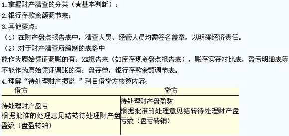 滾動(dòng)鼠標(biāo)輪調(diào)整圖片大小,點(diǎn)擊鏈接查看原圖