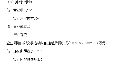 ӋC}WѰ棩